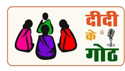 ग्रामीण महिलाओं के सशक्तिकरण की दिशा में पंचायत एवं ग्रामीण विकास विभाग की नई पहल : ‘दीदी के गोठ’रेडियो कार्यक्रम का होगा शुभारंभ,31 अगस्त को दोपहर 12:15 बजे सभी आकाशवाणी केंद्रों से प्रसारित होगा कार्यक्रम